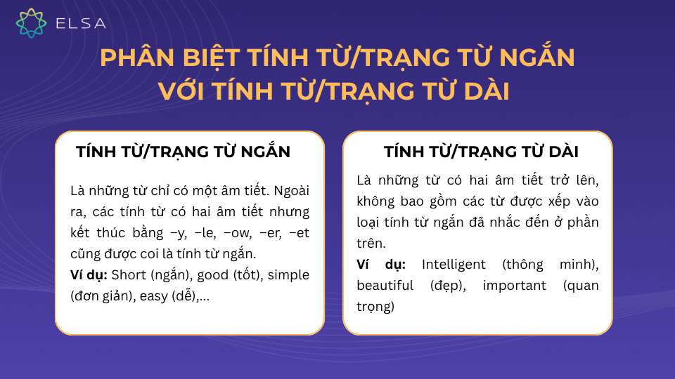 Phân biệt tính từ/trạng từ ngắn với tính từ/trạng từ dài 