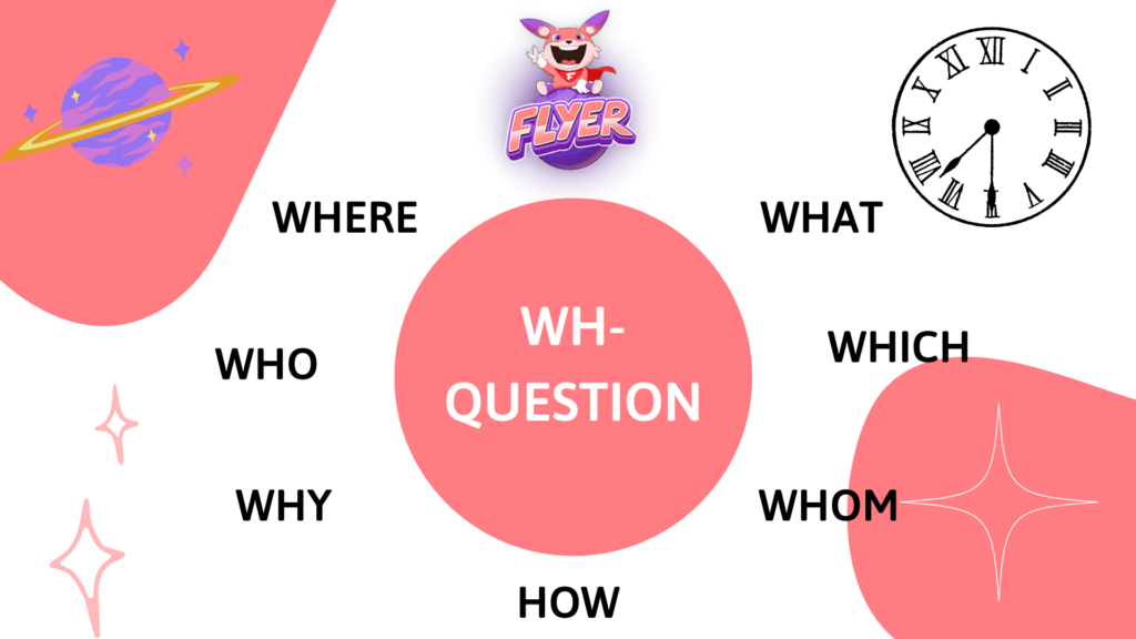 từ để hỏi trong tiếng Anh