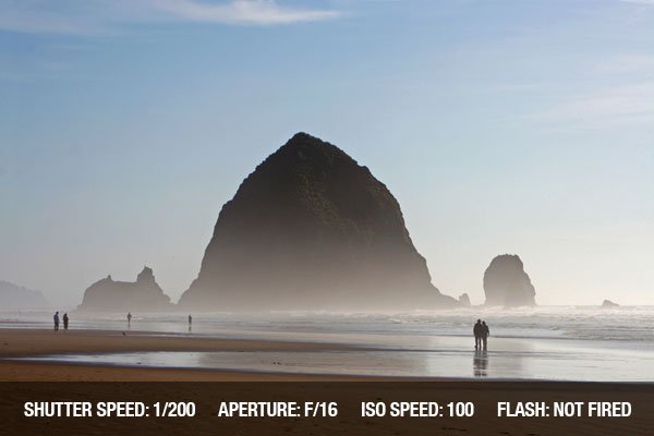 8 Tips chụp ảnh biển tuyệt đẹp - Ống kính góc rộng