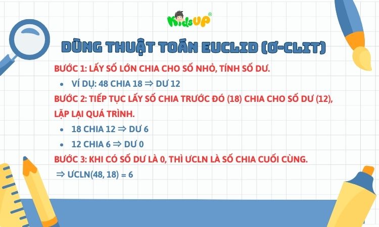 3 ứng dụng thực tế của ước chung lớn nhất