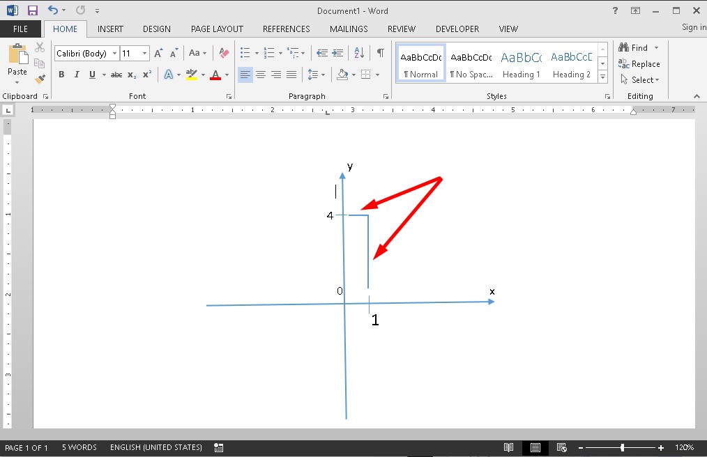 Vẽ đồ thị Word với hàm số bậc nhất được cho trước bước 3