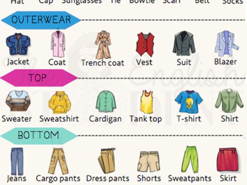 Cái quần tiếng Anh là gì? Phân biệt trousers và pants