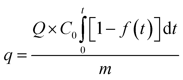 [thin space (1/6-em)]