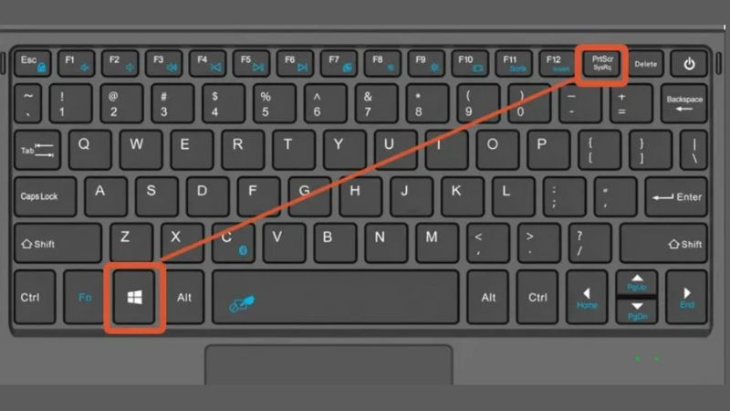 cap-man-hinh-la-gi-5