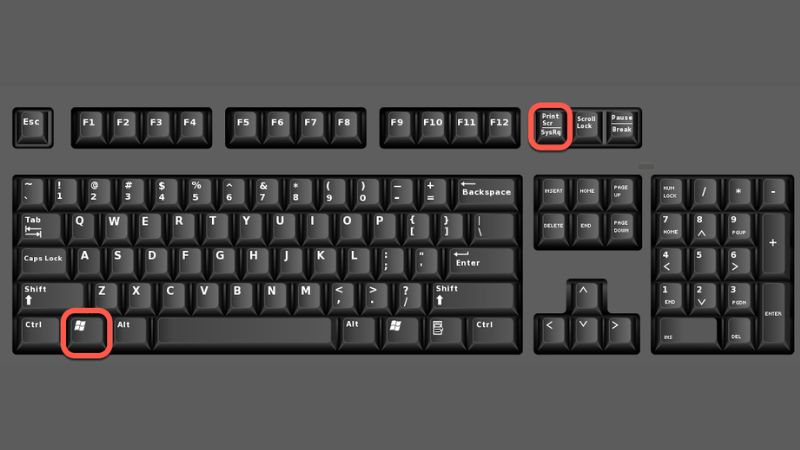 cap-man-hinh-la-gi-11