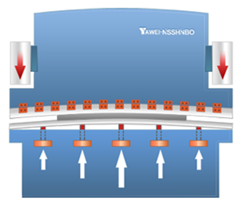 luu-y-khu-mua-may-chan-cnc