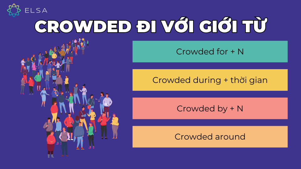 Các giới từ đi với crowded là for, by, during và around