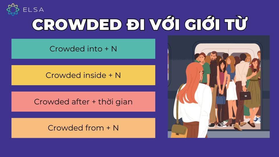 Crowded đi với giới từ into, inside, after và from