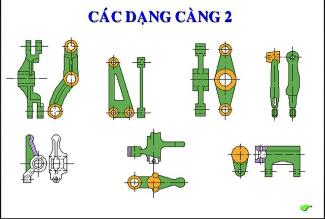 Tìm hiểu quy trình công nghệ gia công chi tiết dạng càng