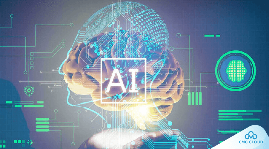 Ví dụ về điện toán đám mây (Cloud Computing) nổi bật