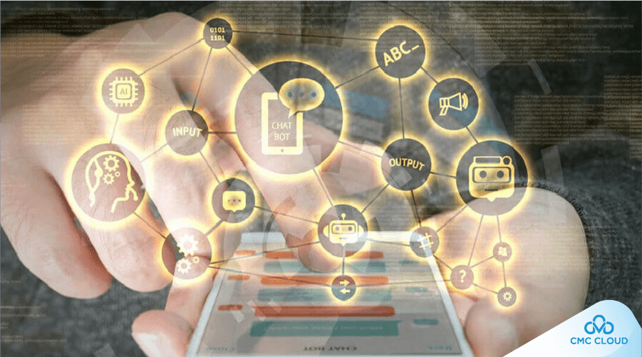 Ví dụ về điện toán đám mây (Cloud Computing) nổi bật