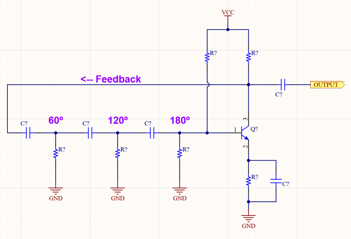 Oscillator Là Gì? Tất Cả Những Điều Bạn Cần Biết