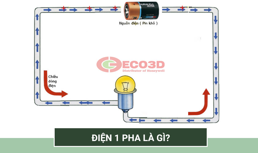 Tìm hiểu về điện 1 pha, 2 pha và 3 pha