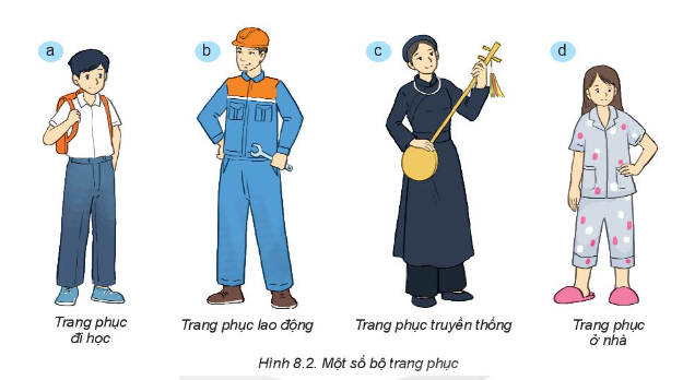 Lý thuyết Bài 8: Sử dụng và bảo quản trang phục SGK Công nghệ 6 - Kết nối tri thức