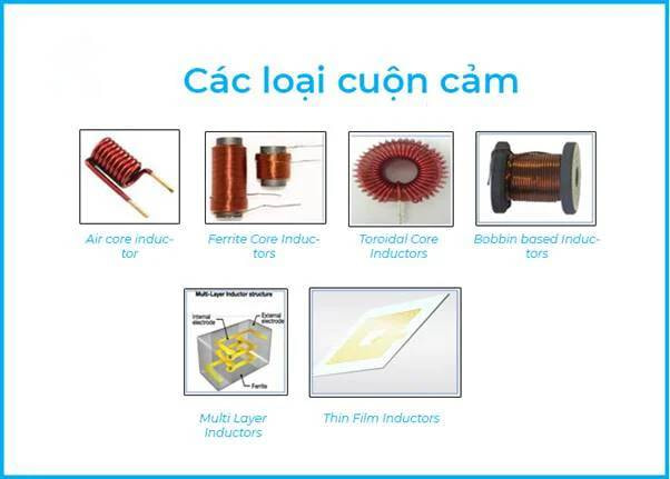 Các loại cuộn cảm phổ biến
