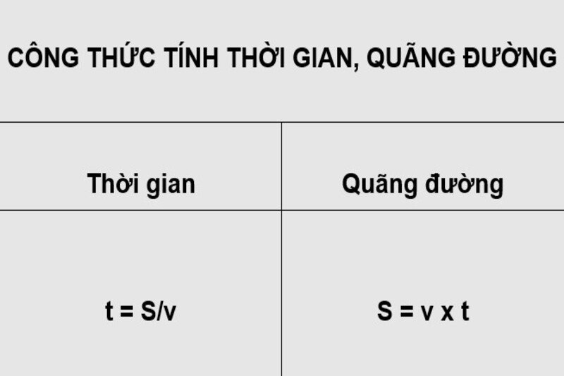 cong-thuc-tinh-thoi-gian-5