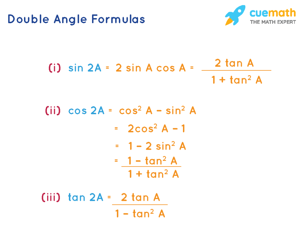 Double Angle Formulas