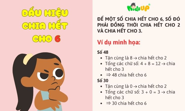 2 sai lầm cần kiểm tra kỹ khi làm toán về dấu hiệu chia hết cho 6
