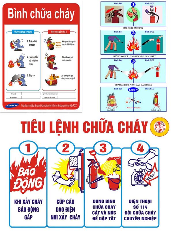 Đảm bảo an toàn phòng cháy chữa cháy tại nơi làm việc