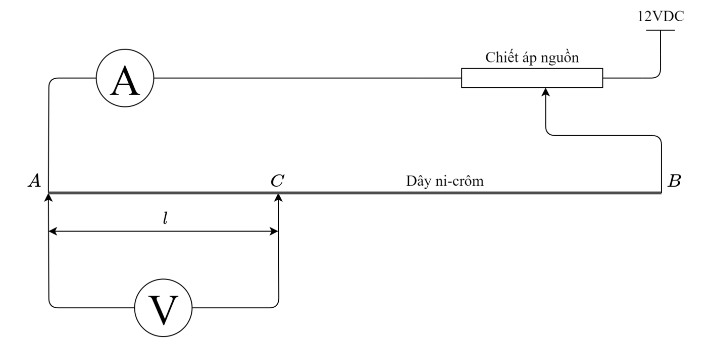 Thí nghiệm 2.1: Xác định điện trở suất của vật dẫn