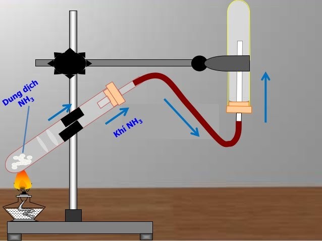 {displaystyle rightleftarrows }