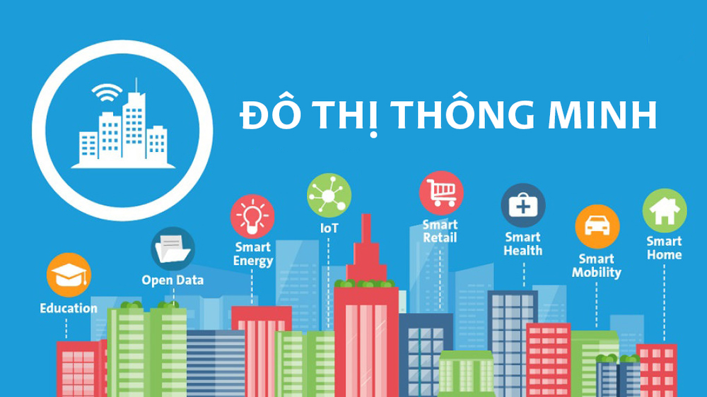 Xây dựng và phát triển đô thị thông minh ở Việt Nam hiện nay