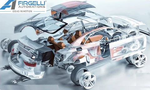 Mô -men xoắn và hướng quay