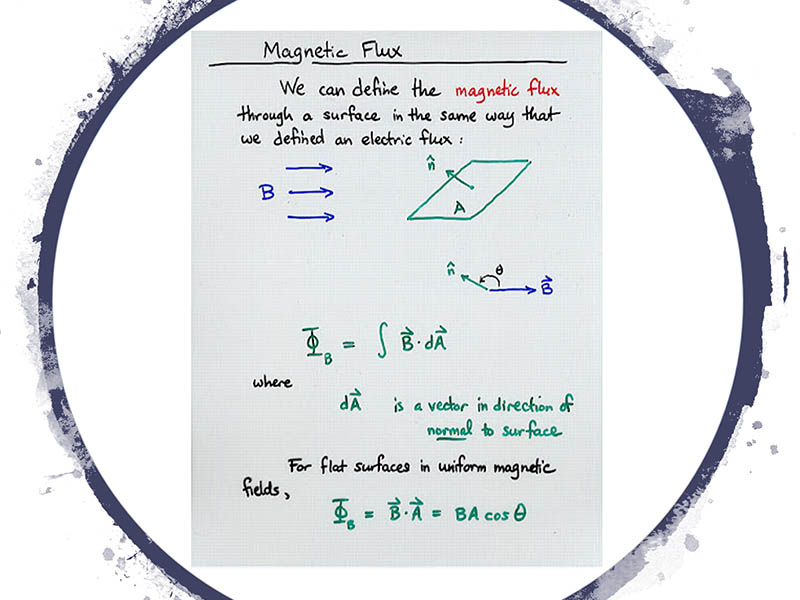Định nghĩ từ thông là gì ? Từ thông có đơn vị là gì , Ký hiệu