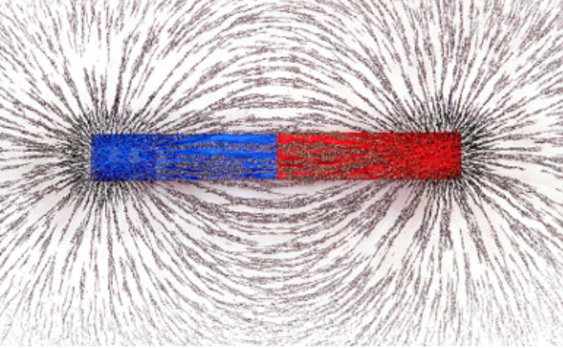 Đường sức từ là gì? Đặc điểm, tính chất & bài tập vận dụng