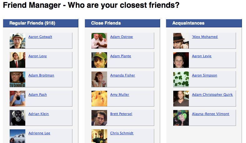 FSM là gì trên Facebook? Tổng quan về Friend Space Management