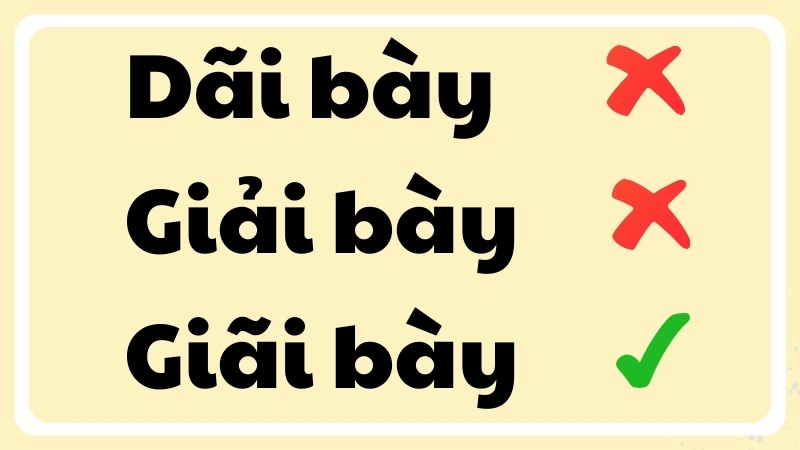 Giãi bày hay dãi bày hay giải bày đúng chính tả?