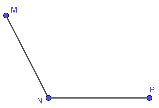 goc-vuong-la-gi-cach-nhan-biet-goc-vuong-4