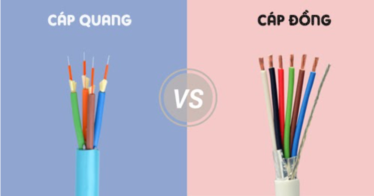 Ứng dụng phản xạ toàn phần cáp quang trong y học