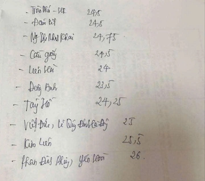 Sở GD-ĐT bác bỏ hình ảnh điểm chuẩn lớp 10 của Hà Nội lan truyền trước giờ công bố