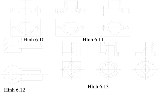 Quy định về hình cắt - mặt cắt