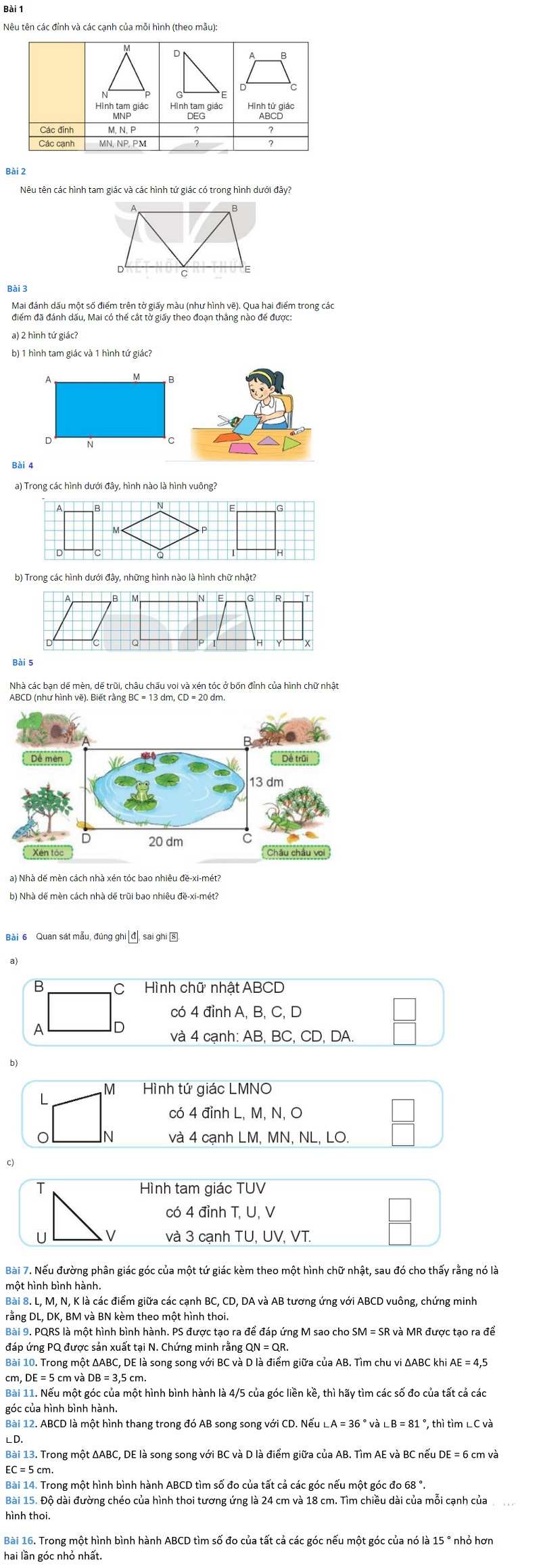 (Nguồn: Tổng hợp)