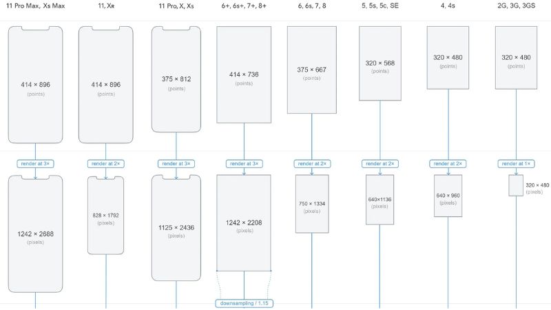 Top 99+ hình nền điện thoại đẹp nhất hiện nay