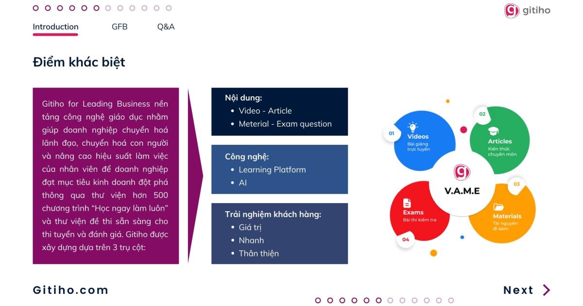 Hình nền trắng được sử dụng khá phổ biến khi thiết kế slide