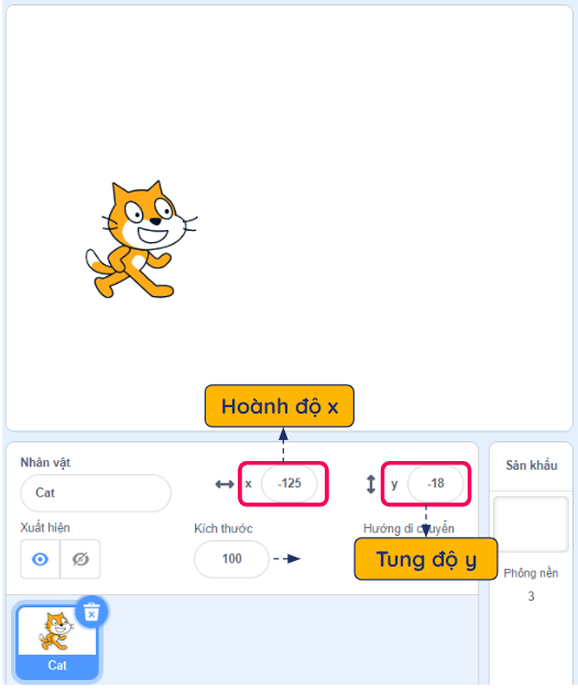 Trục toạ độ trong Scratch