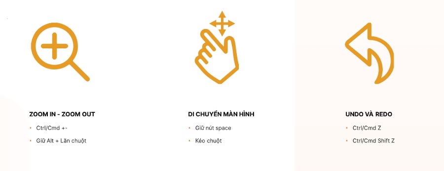 Lộ trình học Illustrator từ cơ bản cho người mới bắt đầu - Thực hành các công cụ cơ bản