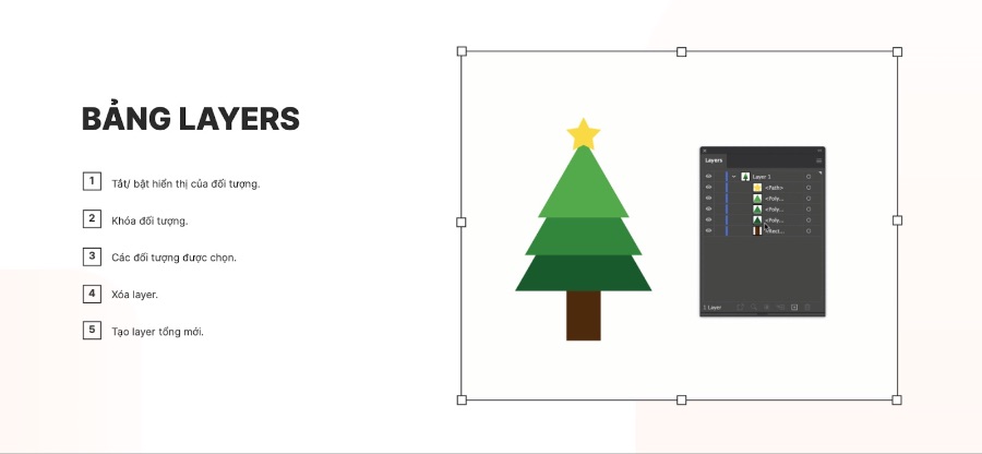 Lộ trình học Illustrator từ cơ bản cho người mới bắt đầu - Thực hành các công cụ cơ bản