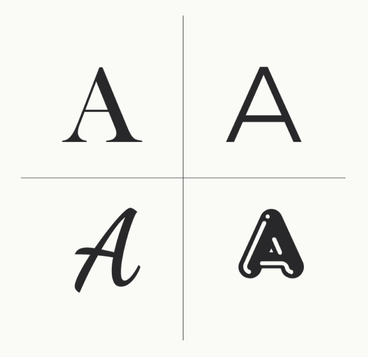 Lộ trình học Illustrator từ cơ bản cho người mới bắt đầu - Typography