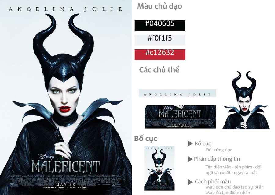 Lộ trình học Illustrator từ cơ bản cho người mới bắt đầu - Màu sắc