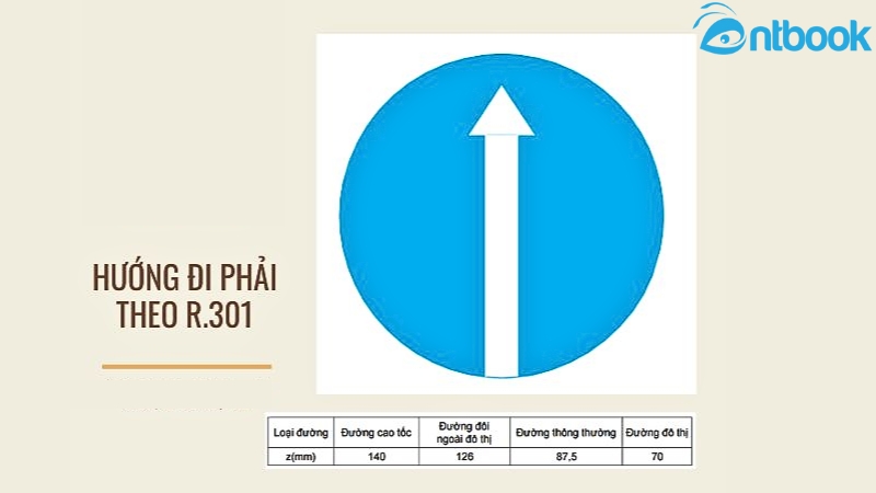 Biển nào báo hiệu hướng đi thẳng phải theo