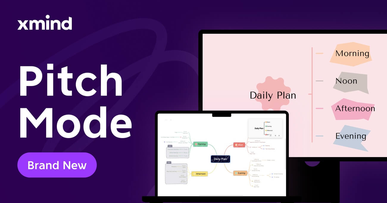 Xmind Pitch Mode for presentation.
