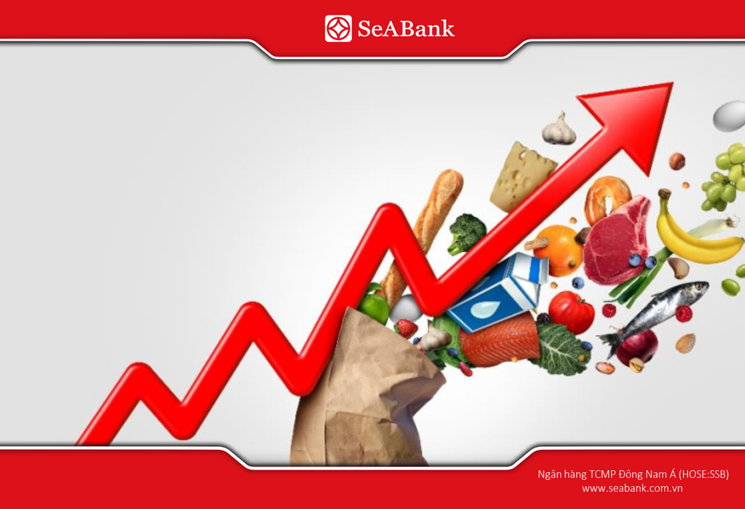 Lãi suất chiết khấu là gì? Vai trò, cách tính và 4 yếu tố quan trọng ảnh hưởng