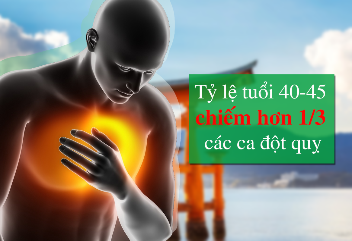 Điểm danh những biểu hiện sức khỏe báo hiệu sớm nguy cơ đột quỵ tuổi tứ tuần