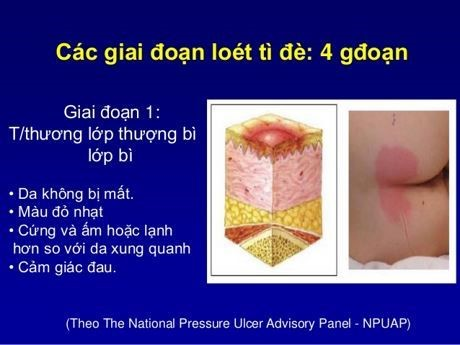 BỆNH VIỆN BẾN SẮN