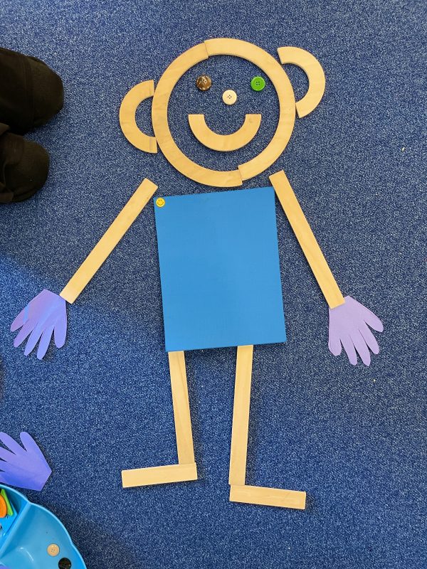 “Mat Man”: Reflective&nbsp;Practice