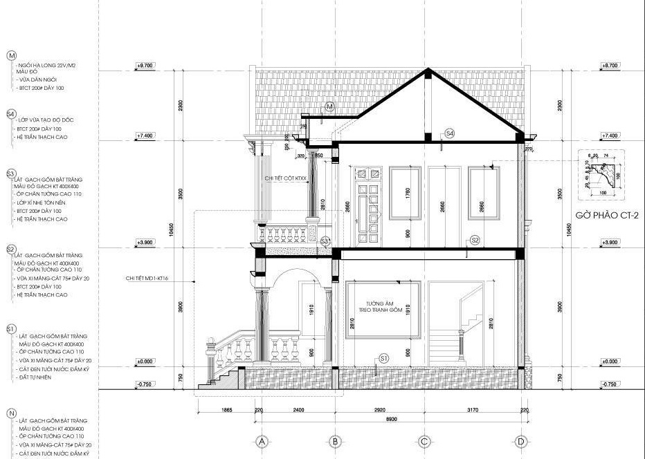 Mặt đứng kỹ thuật